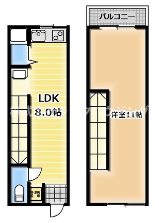 御幸東町テラスハウスの物件間取画像